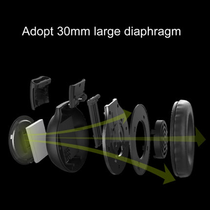 For Mobile Phones & Tablets & Laptops, Support 32GB TF Card Maximum