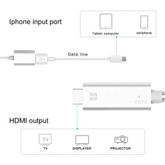 USB 3.0 Female HDMI HD 1080P Video Converter HDTV Cable