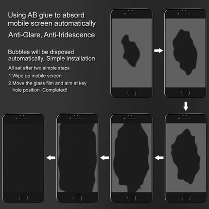 For iPhone XR IMAK 9H Surface Hardness Full Screen Tempered Glass Film, For iPhone XR