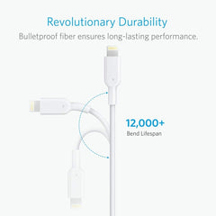 ANKER PowerLine II USB to 8 Pin MFI Certificated Charging Data Cable, Length: 0.9m