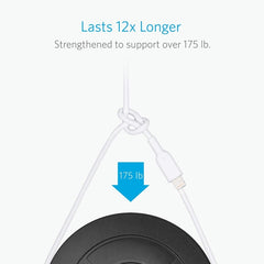 ANKER PowerLine II USB to 8 Pin MFI Certificated Charging Data Cable, Length: 0.9m