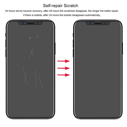 ENKAY Hat-Prince 0.1mm 3D Full Screen Protector Explosion-proof Hydrogel Film for  iPhone XR , TPU+TPE+PET Material, iPhone XR