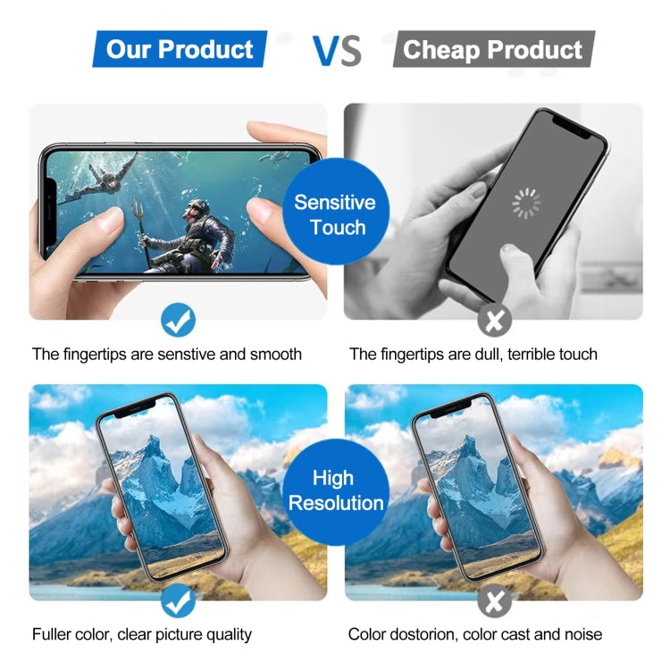incell Material LCD Screen for iPhone XS