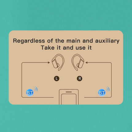 258 Wireless Ear-mounted Bluetooth Earphone with Charging Box & Digital Display, Support Touch & HD Call & Voice Assistant & NFC, MD03 Black, 258 White