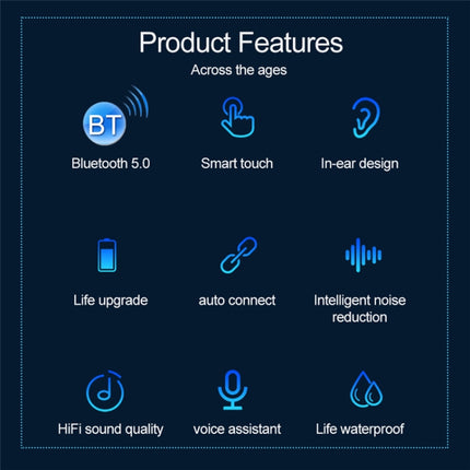F9-9 TWS CVC8.0 Noise Cancelling Bluetooth Earphone with Charging Box, Support Touch Lighting Effect & Three-screen LED Power Display & Power Bank & Mobile Phone Holder & HD Call & Voice Assistant, F9-9 Black