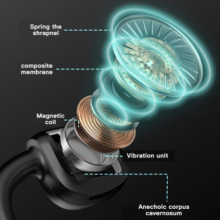 G1 Bluetooth 5.0 Wireless Ear-mounted Sports Bone Conduction Earphone, G1(Black)