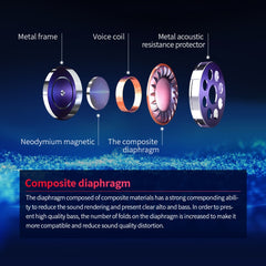 A10 TWS Space Capsule Shape Wireless Bluetooth Earphone with Magnetic Charging Box & Lanyard, Support HD Call & Automatic Pairing Bluetooth, White, White + Black, Black, Black White