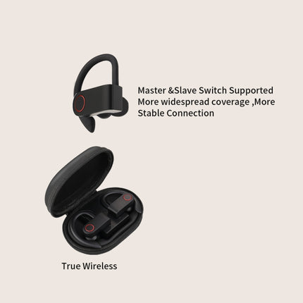 JHO-A9 TWS  Wireless Hanging Ear Type Bluetooth Earphone with Charging + Storage Integrated Zipper Bag, Support Voice Control