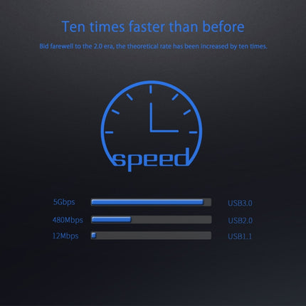 ORICO M3H10-U3-V2 Aluminum Alloy 10 USB 3.0 Ports HUB