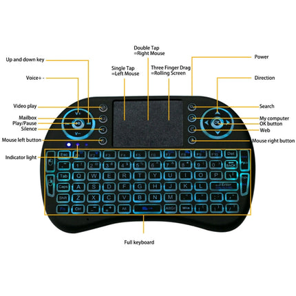 2.4GHz Mini i8 Wireless QWERTY Keyboard with Colorful Backlight & Touchpad & Multimedia Control for PC, Android TV BOX, X-BOX Player, Smartphones, Change Colorful Backlight