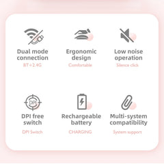 M107 4-buttons 1600 DPI 2.4GHz Wireless Rechargeable Mouse, 2.4GHz Rechargeable