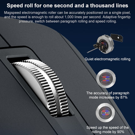 Logitech MX Master 3s 8000DPI 2.4GHz Ergonomic Wireless Bluetooth Dual Mode Mouse