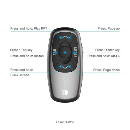 Doosl DSIT011 2.4GHz Mini Rechargeable PowerPoint Presentation Remote Control, Control Distance: 100m(Black)