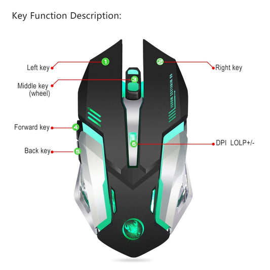 HXSJ M10 2.4GHz 6-keys USB Rechargeable Colorful Lighting Ergonomic 2400DPI Wireless Optical Gaming Mouse for Desktop Computers, M10