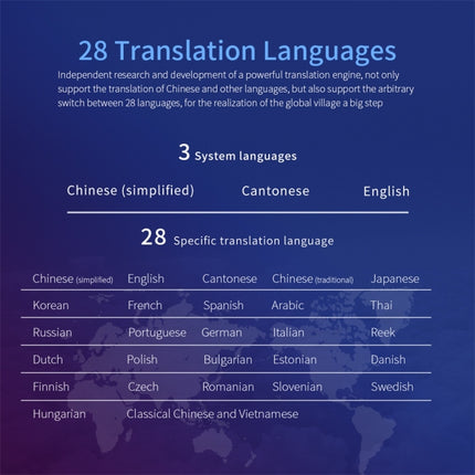 Boeleo BM01 Smart Voice Language Translation Wireless Mouse