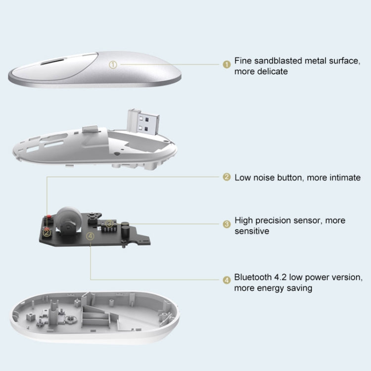 Original Xiaomi Portable Mouse 2 Optical Wireless Bluetooth 4.2 RF 2.4GHz 4000DPI Adjustable Dual Mode Mouse