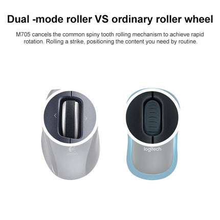 Logitech M705 1000DPI 2.4GHz Wireless Laser Dual Mode Mouse