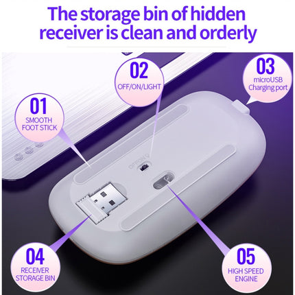 YINDIAO A2 2.4GHz 1600DPI 3-modes Adjustable RGB Light Rechargeable Wireless Silent Mouse, Rechargeable ver.