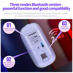 YINDIAO A2 BT3.0 + BT5.0 + 2.4GHz 1600DPI 3-modes Adjustable RGB Light Wireless Silent Bluetooth Mouse, Bluetooth ver.