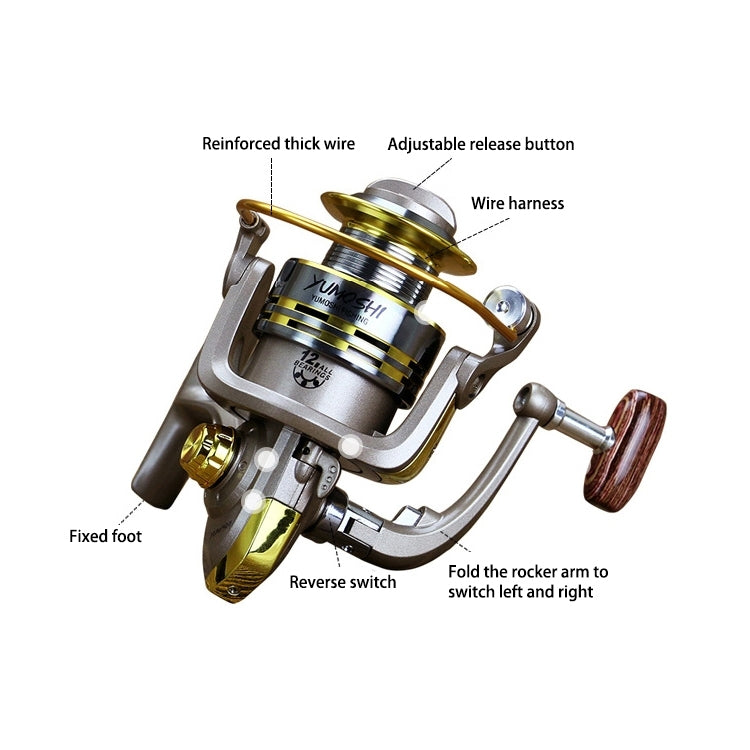 YUMOSHI Full Metal Ball Bearings Rocker Handle Wheel Seat Fishing Spinning Reel, GS1000, GS2000, GS3000, GS4000, GS5000, GS6000, GS7000