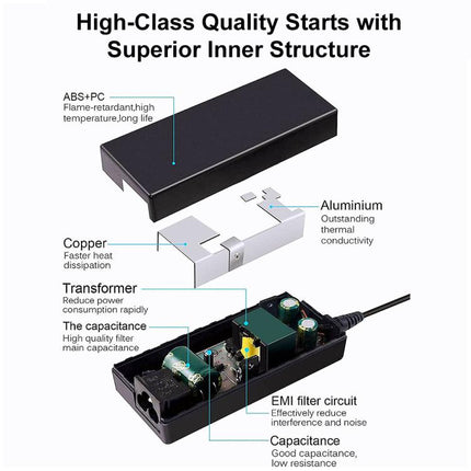 45W 20V 2.25A 4.0x1.7mm Laptop Notebook Power Adapter Universal Charger with Power Cable