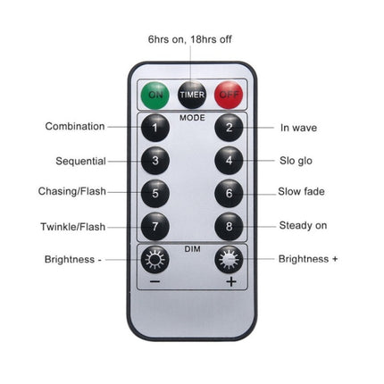 150 LEDs Batteries Box LED Decorative Light with Remote Control