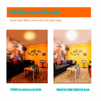 MANTOO PGL35 35W 120V 5500K 3900LM LED Light Bulb for Photography Lighting, 120V 3900LM