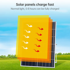300W 734 LEDs Home Sensor Garden Light Outdoor Waterproof Solar Flood Light with Remote Control