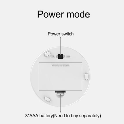 Creative Battery Powered LED Decoration Lamp Novelty Gift