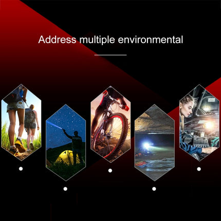 A2 USB Charging Waterproof Zoomable XPE + COB Flashlight with 3-Modes & Storage Box