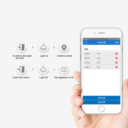 Sonoff 433 MHz DIY WiFi Smart Wireless Fernbedienung Timermodul Netzschalter mit 4-Tasten-Fernbedienung für Smart Home, unterstützt iOS und Android, 433 MHz mit Fernbedienung