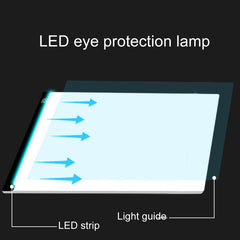 5W 5V LED Three Level of Brightness Dimmable A4 Acrylic Copy Boards Anime Sketch Drawing Sketchpad