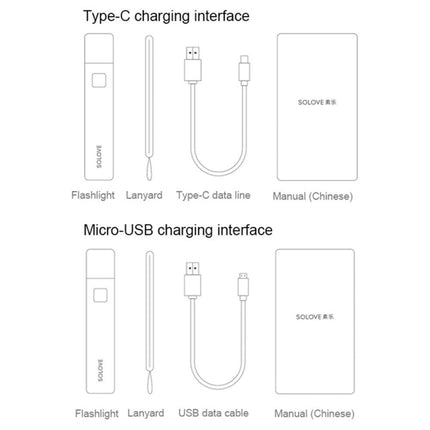 Original Xiaomi Youpin SOLOVE LED Flashlight 3000mAh USB Multi-function Portable Lighting, SOLOVE