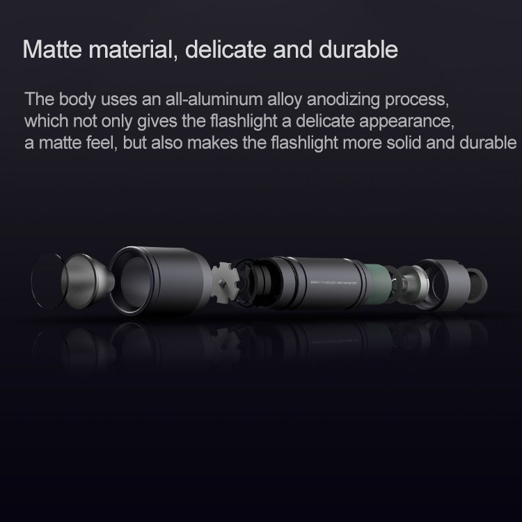 Original Xiaomi Youpin BEEBEST Portable Flashlight，Support Three-gear Mode, BEEBEST