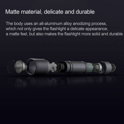Original Xiaomi Youpin BEEBEST Portable Flashlight，Support Three-gear Mode