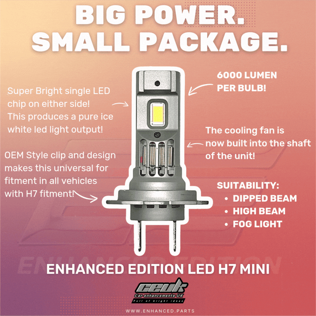 Enhanced Edition LED H7 Mini (477 / PX26d)