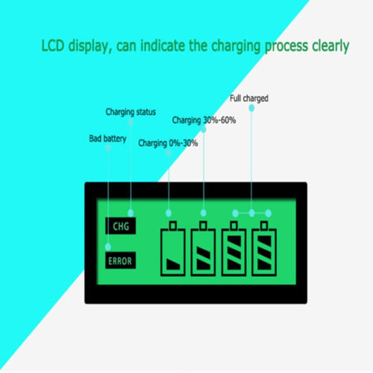 AC 100-240V 4 Slot Battery Charger for AA & AAA Battery, with LCD Display, EU Plug