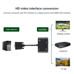 2 in 1 VGA to HDMI + VGA 15 Pin HDTV Adapter Converter with Audio