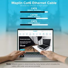 Maplin CAT6 RJ45 Plug Flat UTP Ethernet Network Cable - White