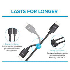 Maplin HDMI to HDMI V2.1 8K Ultra HD 60fps Braided Cable with Ethernet - Black
