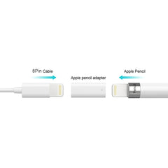 Portable Charging Adapter for Apple Pencil, 8Pin