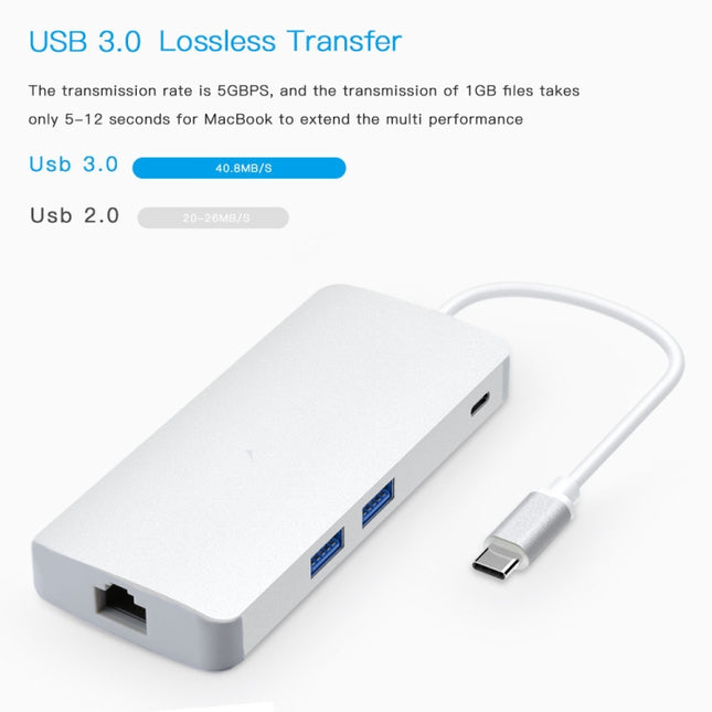 8 in 1 Hub Type-C HUB+ USB-C / Type-C to USB-C / Type-C & HDMI & SD & TF & 2 USB & VGA & Rj45 Adapter