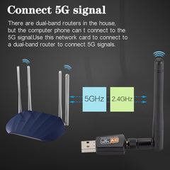 600Mbps 2.4GHz + 5Hz AC Dual Band USB WIFI Adapter with Antenna