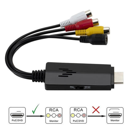 HD Video to 3RCA AV CVBS Converter Adapter, HD Video to 3RCA