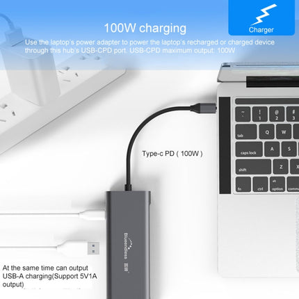 Blueendless 9 In 1 Multi-function Type-C / USB-C HUB Expansion Dock
