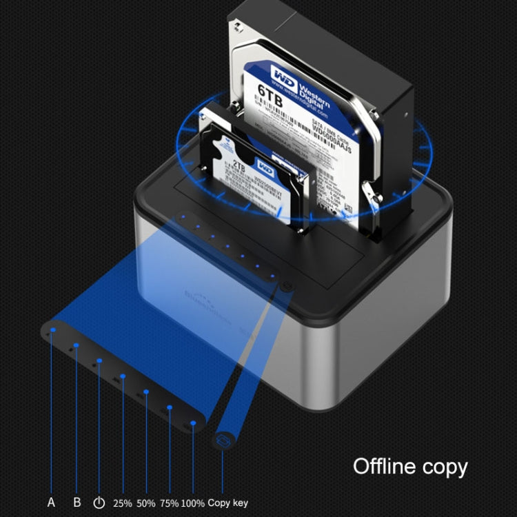 Base para disco duro SATA USB 3.0 de 2 bahías con copia sin conexión de Blueendless de 2,5/3,5 pulgadas