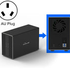 USB-B / AU Plug