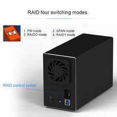 Blueendless USB-B Interface 3.5 inch 2 Bay RAID Combination Array HDD External Enclosure, USB-B