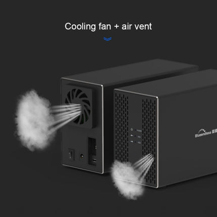 Blueendless USB-B Interface 3.5 inch 2 Bay RAID Combination Array HDD External Enclosure, USB-B