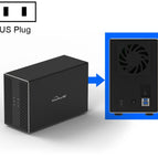 USB-B / US Plug